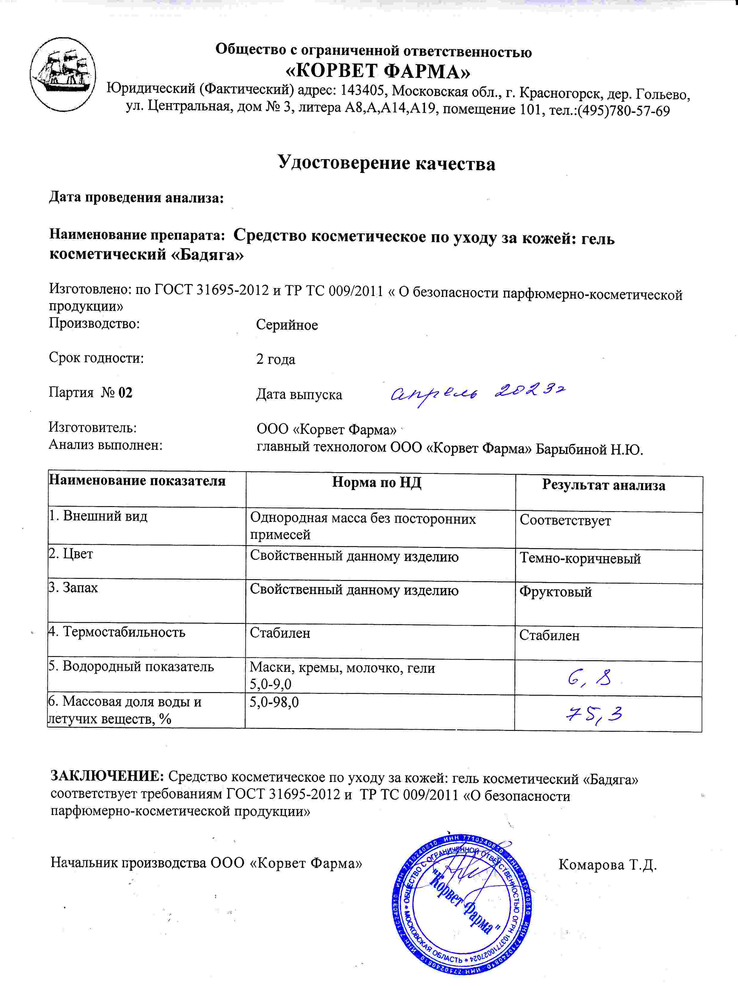 Паспорт №04202302